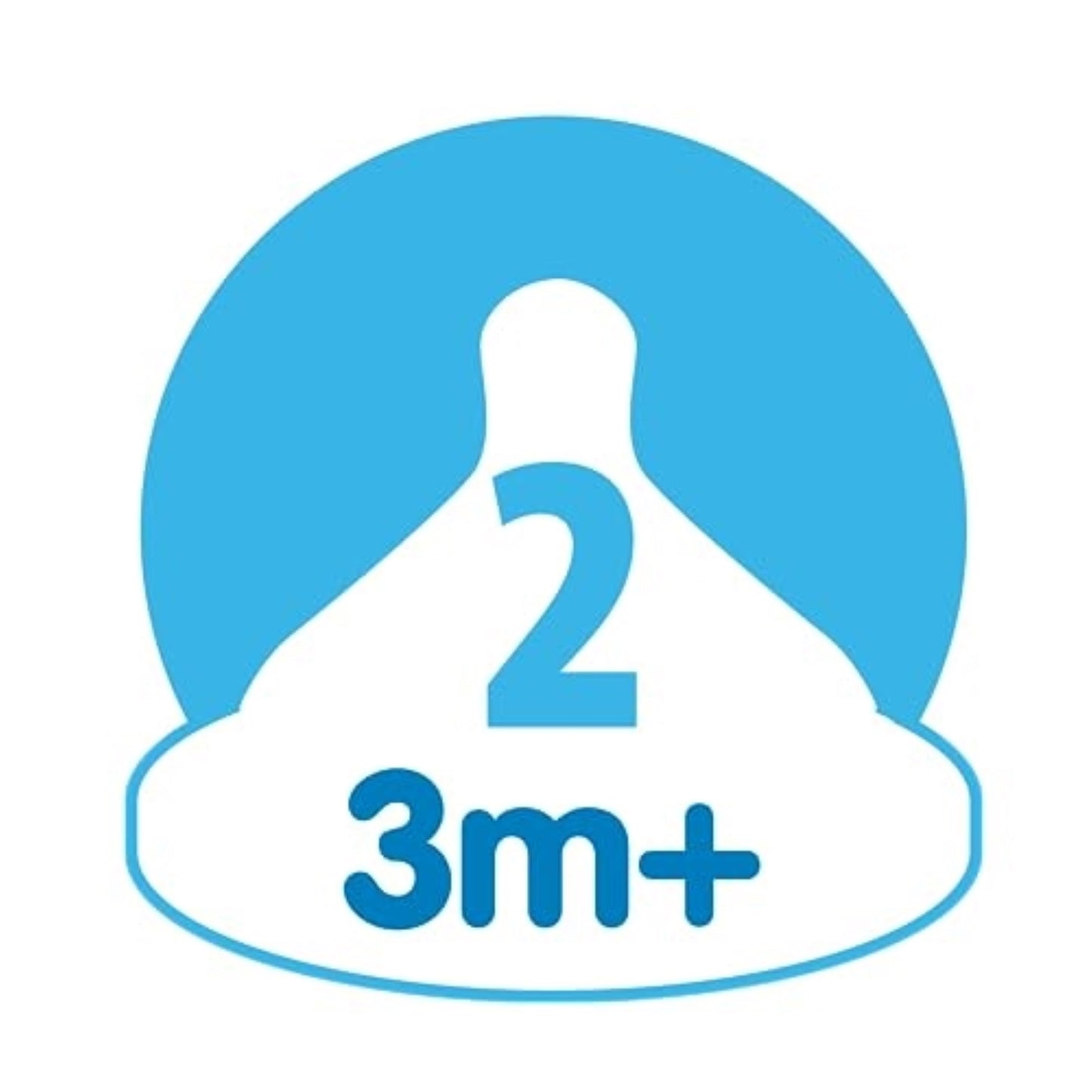 Natural Flow Level 2, Wide-Neck Baby Bottle Nipple, Medium Flow, 3M+, 100% Silicone, 6 Pack