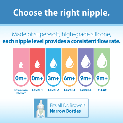 Natural Flow Preemie Flow, Narrow Baby Bottle Nipple, Slowest Flow, 0M+, 100% Silicone, 6 Pack