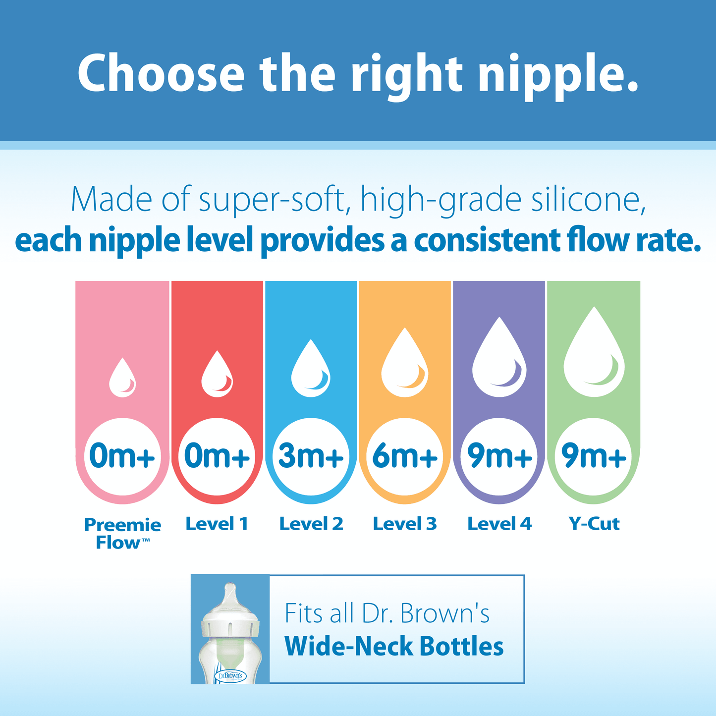 Natural Flow Level 2, Wide-Neck Baby Bottle Nipple, Medium Flow, 3M+, 100% Silicone, 6 Pack